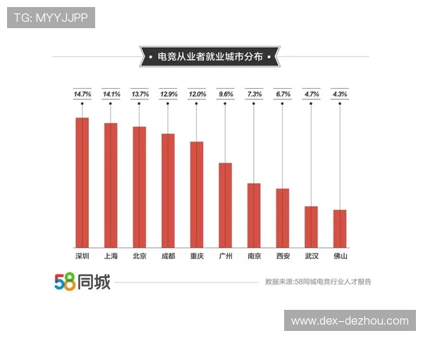 全面解析58娱乐：最新娱乐资讯与热门推荐
